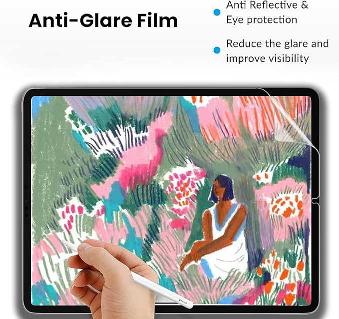 2Pcs Paper Feeling Screen Prot - Paper Feel Screen Film review and price