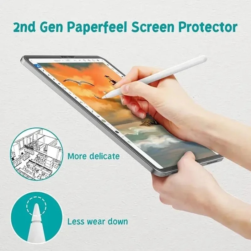 2PCS Feel Paper Screen Protect - Paper Feel Screen Film review and price