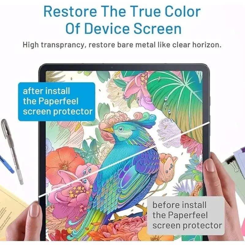 2PCS Feel Paper Screen Protect - Paper Feel Screen Film review and price