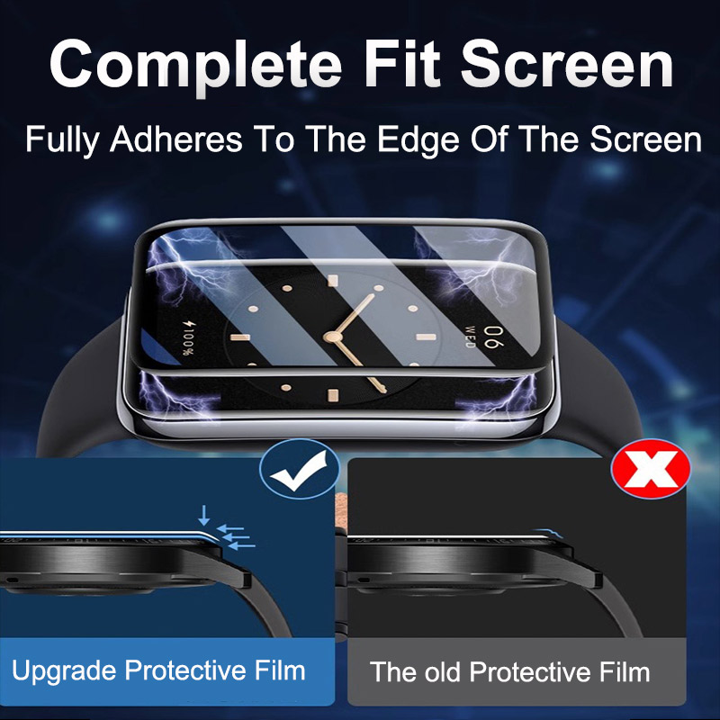 Soft Screen Film For Samsung G - Screen Protector Matte review and price