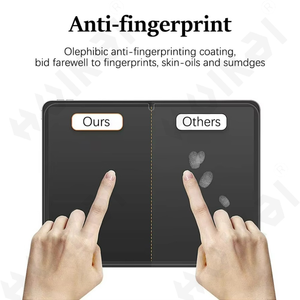 2 Pcs For Samsung Tab S10 Lite - Paper Feel Screen Film review and price